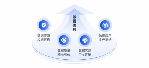 五度易链企业数据服务架构思考 从存数据到用数据的全周期解决方案